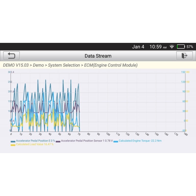 Launch CRP 129 EVO v2 - Diagnostic equipment