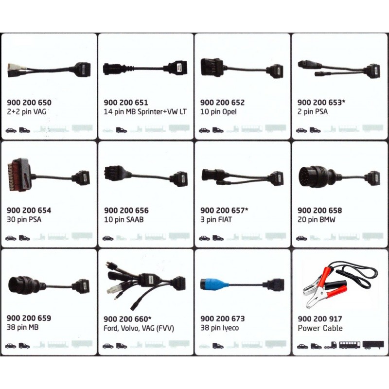 Autocom CARS Adapters - Diagnostic equipment