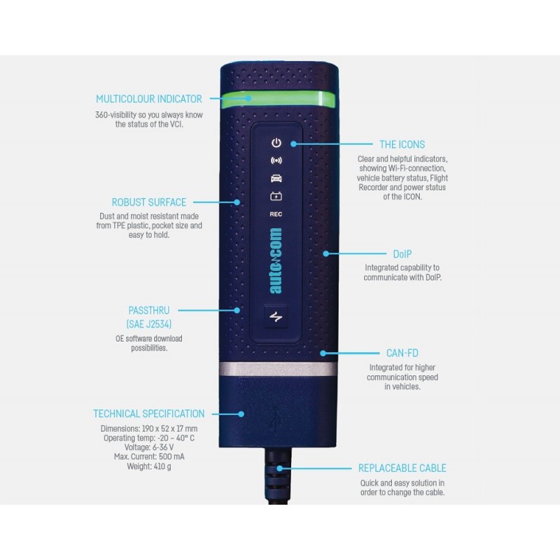 Autocom Icon - Diagnostic equipment