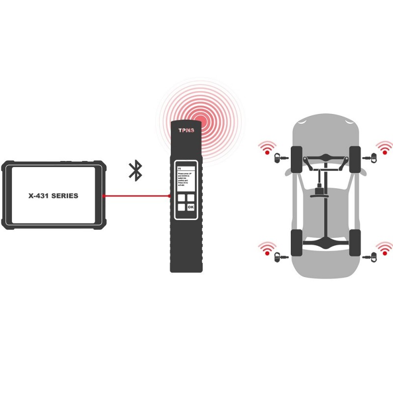 Launch X-431 TsGun - Diagnostic equipment