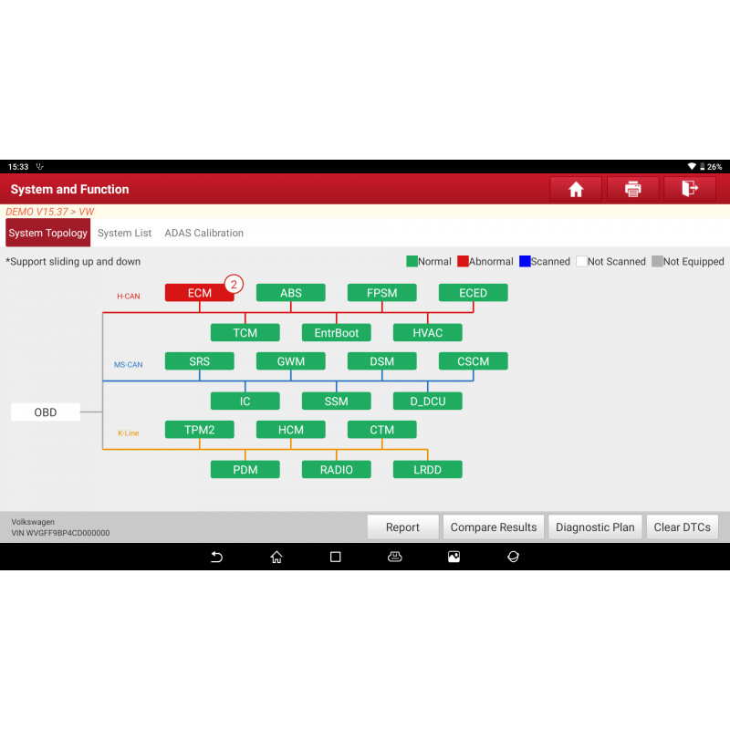 Launch X-431 Euro TAB III - Diagnostic equipment