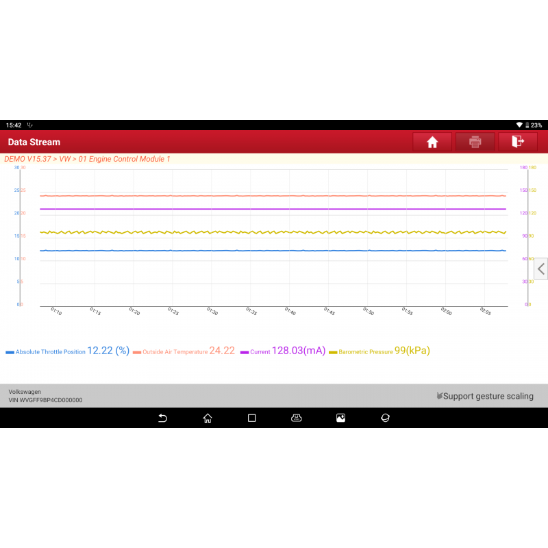 Launch X-431 Euro TAB III - Diagnostic equipment