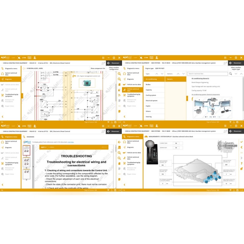 Off-Highway License - Diagnostic equipment
