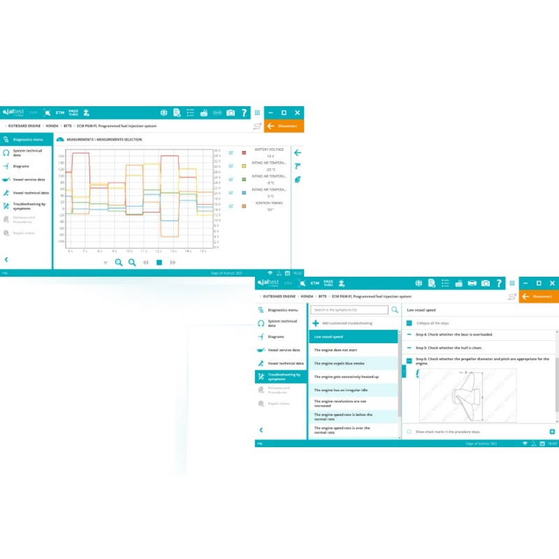 Vessels Licencia - Equipos de diagnosis