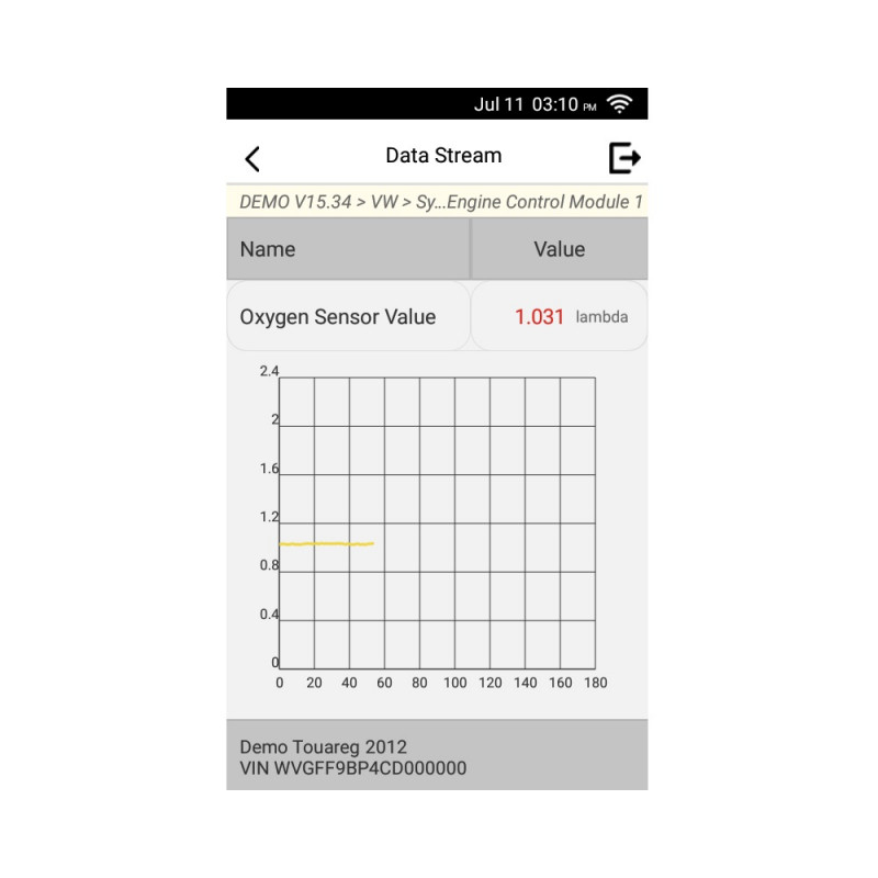 Launch Creader Elite EURO - Diagnostic equipment