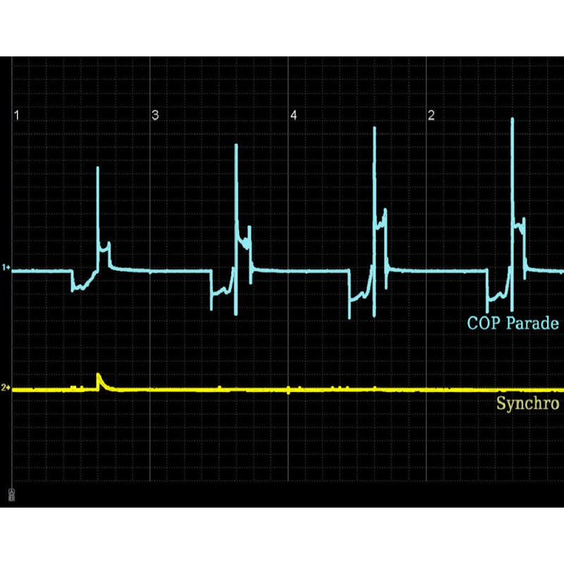 Injectorservice COP Adapter - Measuring equipment