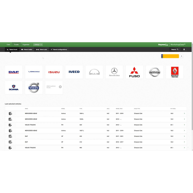 ReTIS (HaynesPRO) - Diagnostic equipment