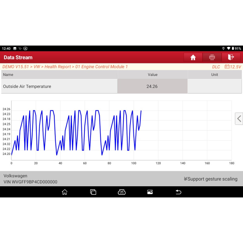 Launch CRP MOT IV - Diagnostic equipment