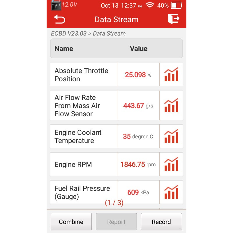 Launch CRT 511S - Diagnostic equipment