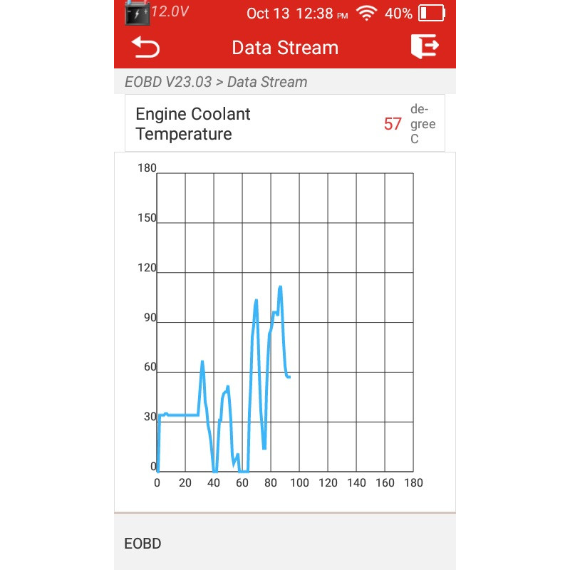Launch CRT 511S - Diagnostic equipment