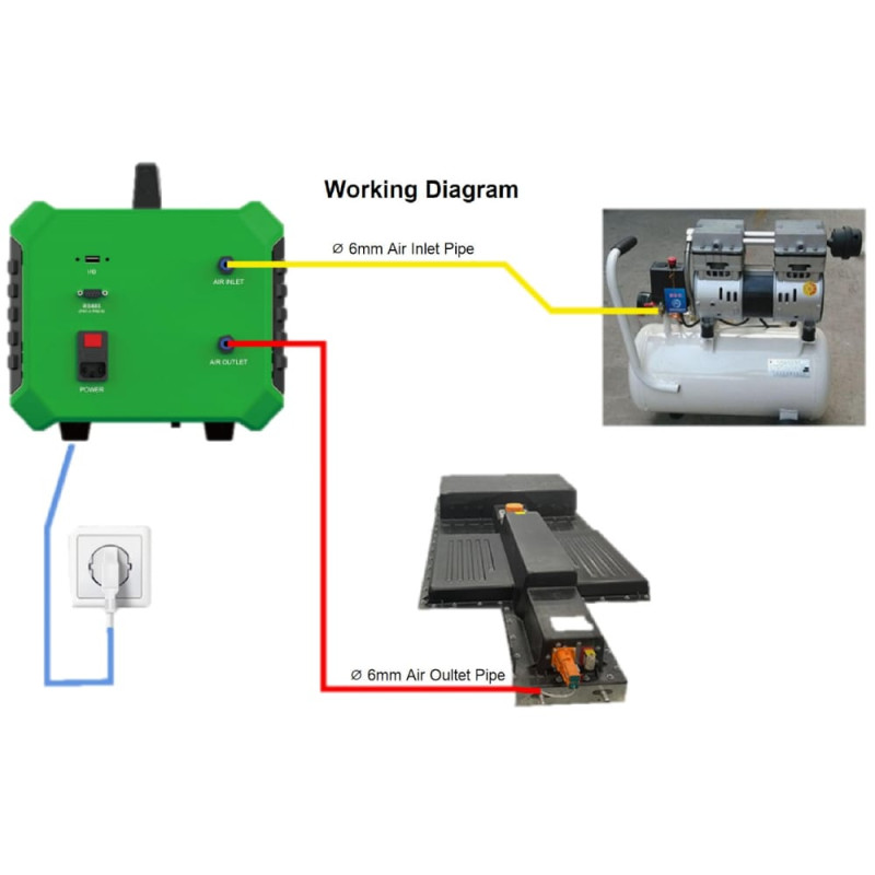 Launch ELT500 EV - Diagnostic equipment