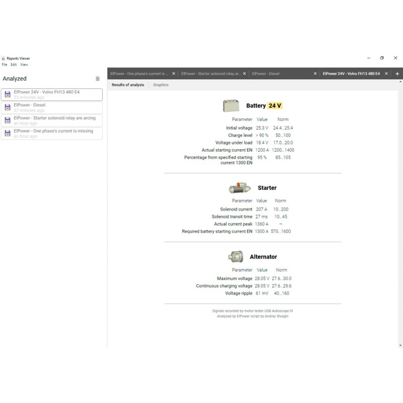 Injectorservice CTi-1000 - Measuring equipment