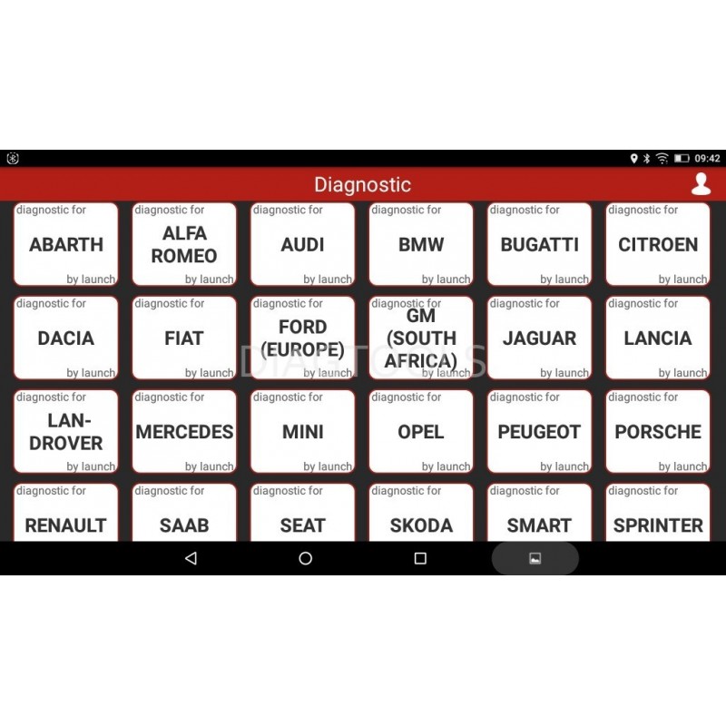 Visiškas pasiruošimas darbui (MOT, CRT, 129/123 Evo, Elite...)